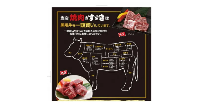 【ふるさと納税】焼肉のすゞき　お食事券10,000円分【1255162】