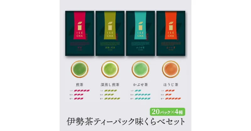 【ふるさと納税】伊勢茶ティーバッグ味くらべセット 20パック×4種 [ お茶 煎茶 深蒸し煎茶 深蒸し茶 かぶせ茶 ほうじ茶 飲み比べ 本格 簡単 ]　お茶・緑茶・飲料類・ほうじ茶