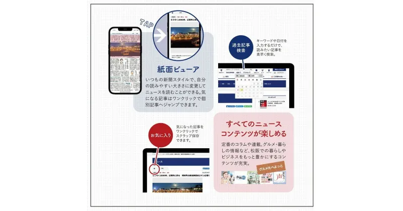 【ふるさと納税】夕刊三重新聞電子版「YoMotto」（ヨモット）配信半年間